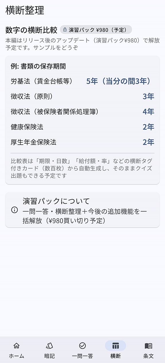 横断整理画面。書類の保存期間を労基法・徴収法・健康保険法・厚生年金保険法で比較する表が表示されている